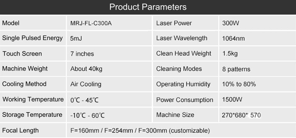 MRJ-FL-C300A-SERIA-DE-35KG-300W-product-parameter